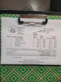 10400 June 10th 2025 Live