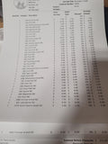 16550 November 7 Live